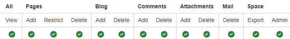 Confluence.png