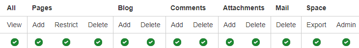 Confluence.png