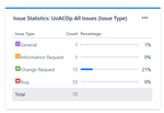 JIRA Gadget.PNG
