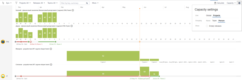 capacity.png capacity.png