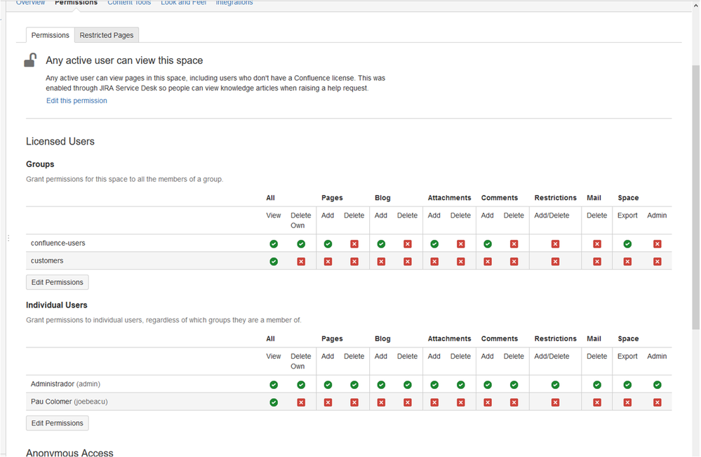 confluence_ks_permissions.png