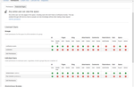 confluence_ks_permissions.png