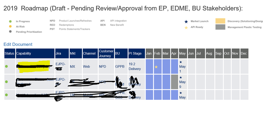 RoadMap view.PNG