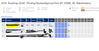 RoadMap view.PNG