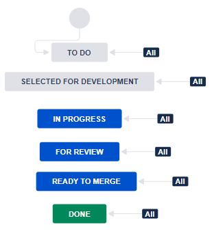 Workflow.PNG