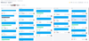 sprint board.png