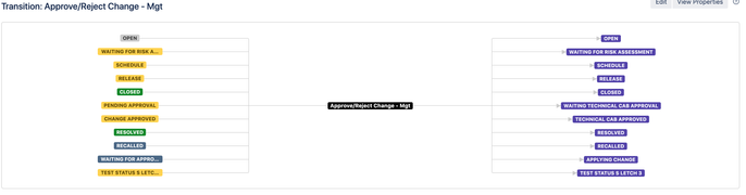 Screenshot 2019-06-10 at 15.36.15.png