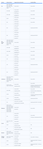 SMT-2493_Update_Table_JavaCommunityPost_600x2085@2x.png
