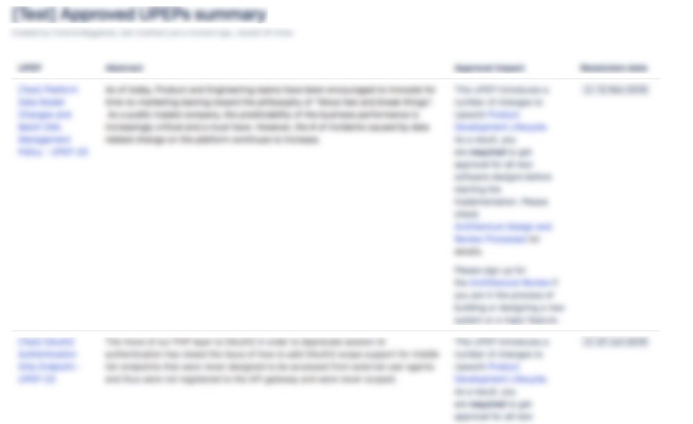 Page properties report table.jpg