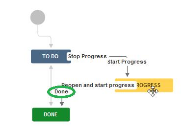 Project Management Workflow.png