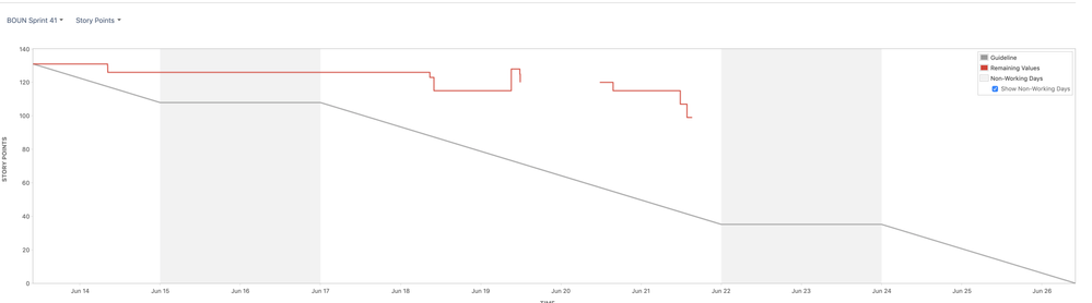 Screenshot 2019-06-21 at 15.19.41.png