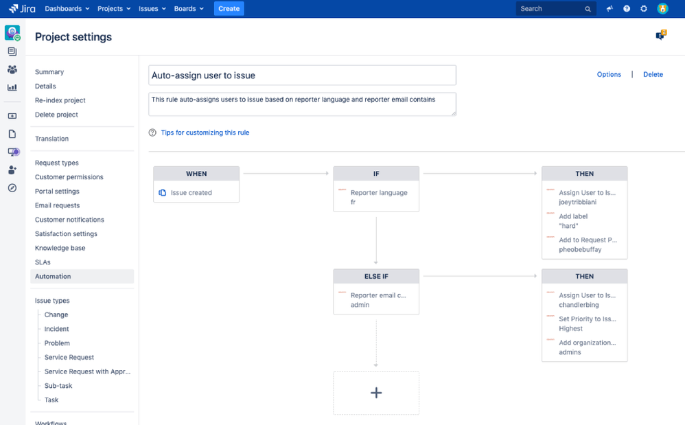 Actions for Jira Service Desk automation.png