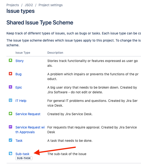 Screen Shot 2019-06-25 at 8.15.33 AM.png