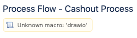 Screen Shot 2019-06-27 at 15.36.46.png