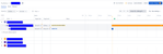 2019-07-03 09_26_13-CTO Portfolio - Portfolio for Jira - JIRA Dev _ SITS - Test02.png