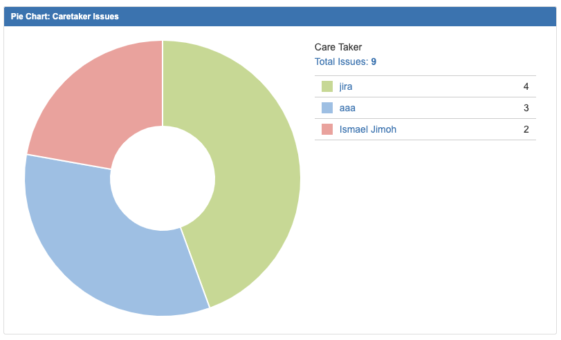 Screenshot 2019-07-05 at 09.34.54.png