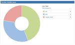 Screenshot 2019-07-05 at 09.34.54.png