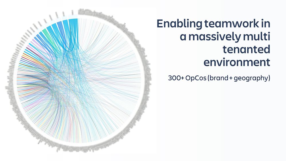 Slide7.JPG