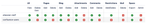 permissionsgrid.png
