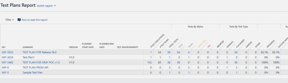 TestPlanReport.JPG