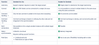 zendesk-exalate-comparison.png