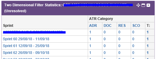 Sprint_JIRA.PNG