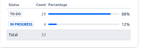 Screenshot from 2019-07-15 16-18-32.png