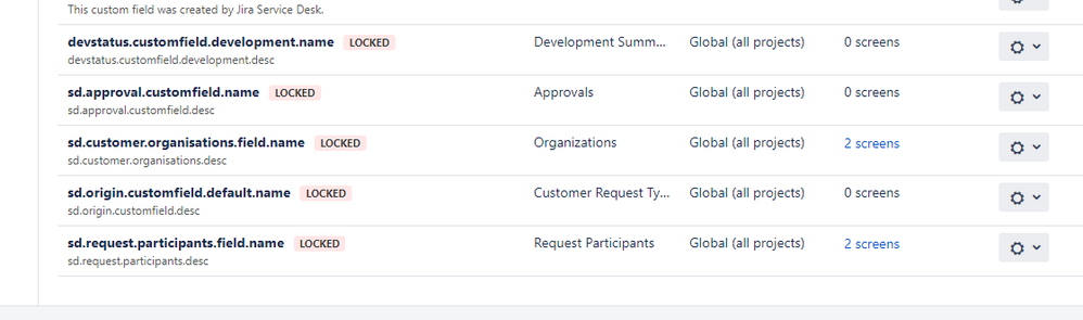 JSD 4.2 Request.PNG