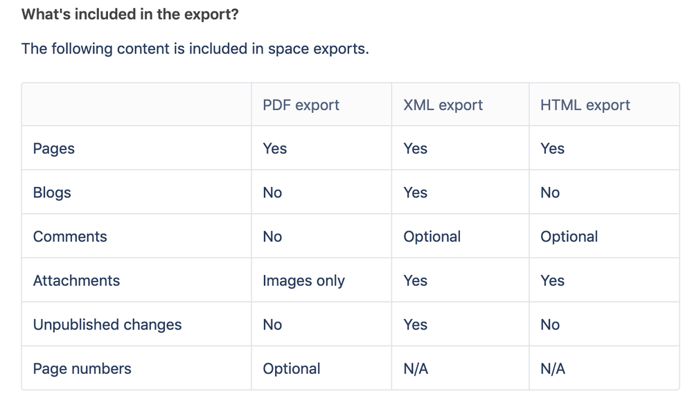 Screen Shot 2019-07-18 at 18.15.42.png