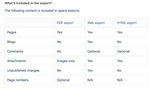 Screen Shot 2019-07-18 at 18.15.42.png