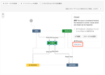 Screen Shot 2019-07-23 at 16.17.36.png