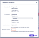 default-reviewers.png