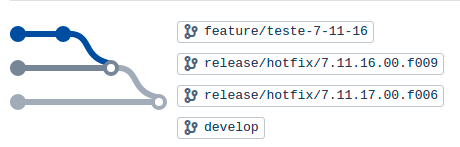 Screenshot from 2019-07-29 18-03-16.png