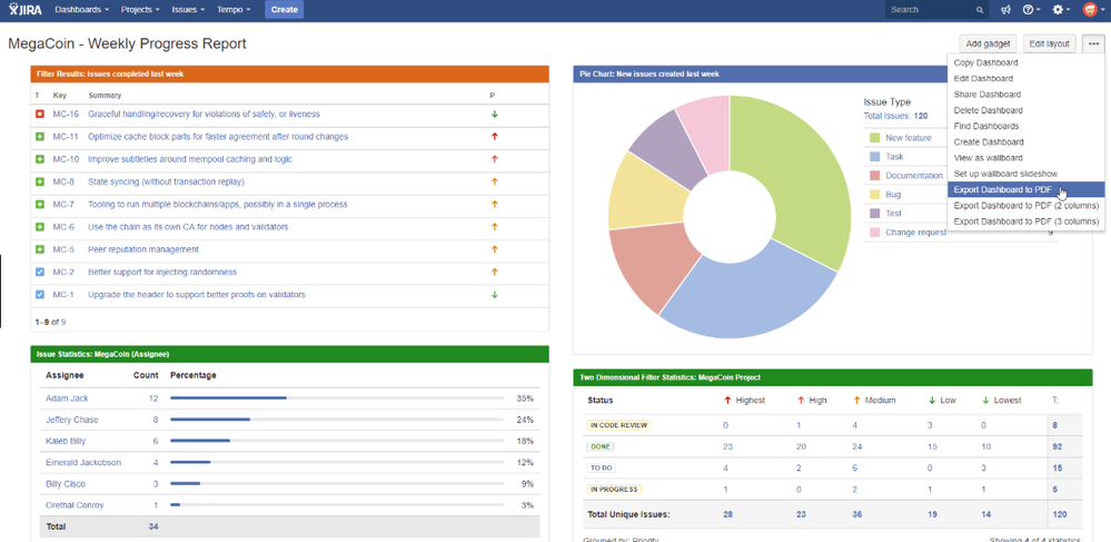 Jira_Dashboard_example1.png