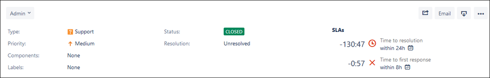 Unresolved.PNG