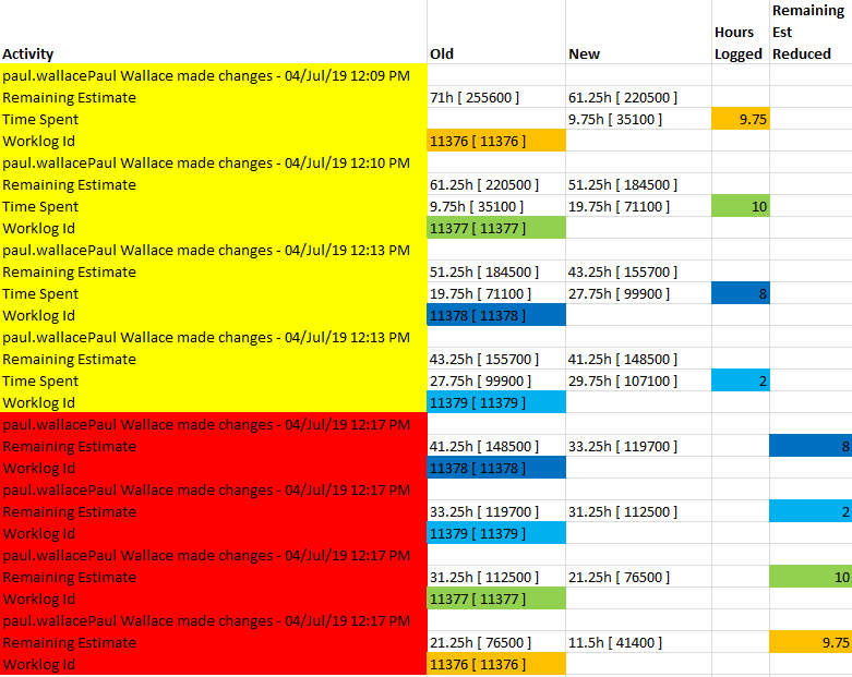 Excel Worklog.png
