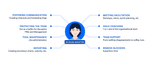 Scrum-Master-Final.001.png