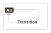 global-reflexive-transition.PNG