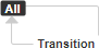 global-reflexive-transition.PNG