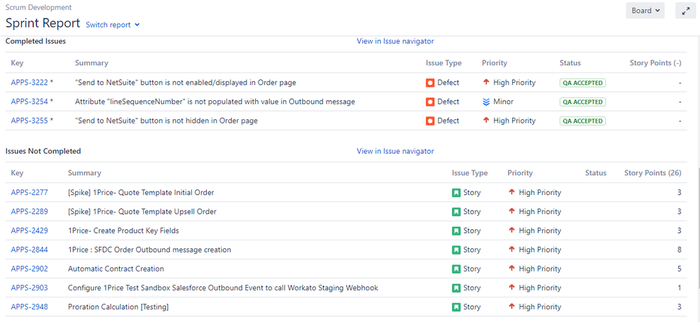 issues in sprint.PNG