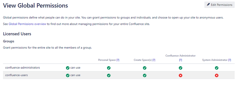 global_permissions.PNG