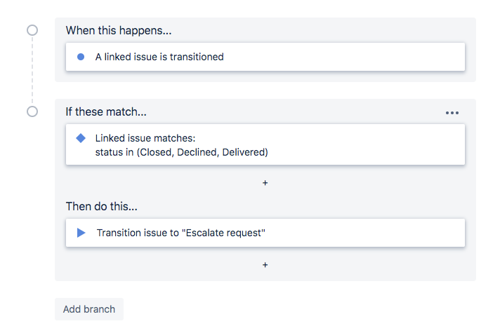 Screen Shot 2019-08-20 at 5.39.38 pm.png