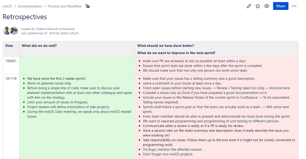Snapshot Confluence.PNG