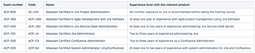 Screen Shot 2019-08-27 at 3.07.45 PM.png