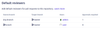 default-reviewers.png