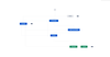 Screen Shot 2019-08-29 at 12.22.15.png