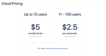 Screen Shot 2019-08-30 at 16.42.43.png