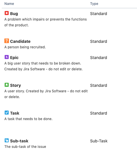New icons for Jira Cloud?