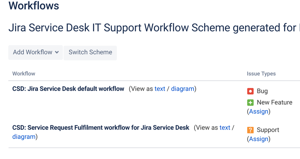 Screenshot 2019-09-03 at 2.58.22 PM.png