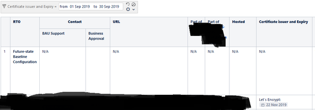 confluence table filtering on date macro filtered.png